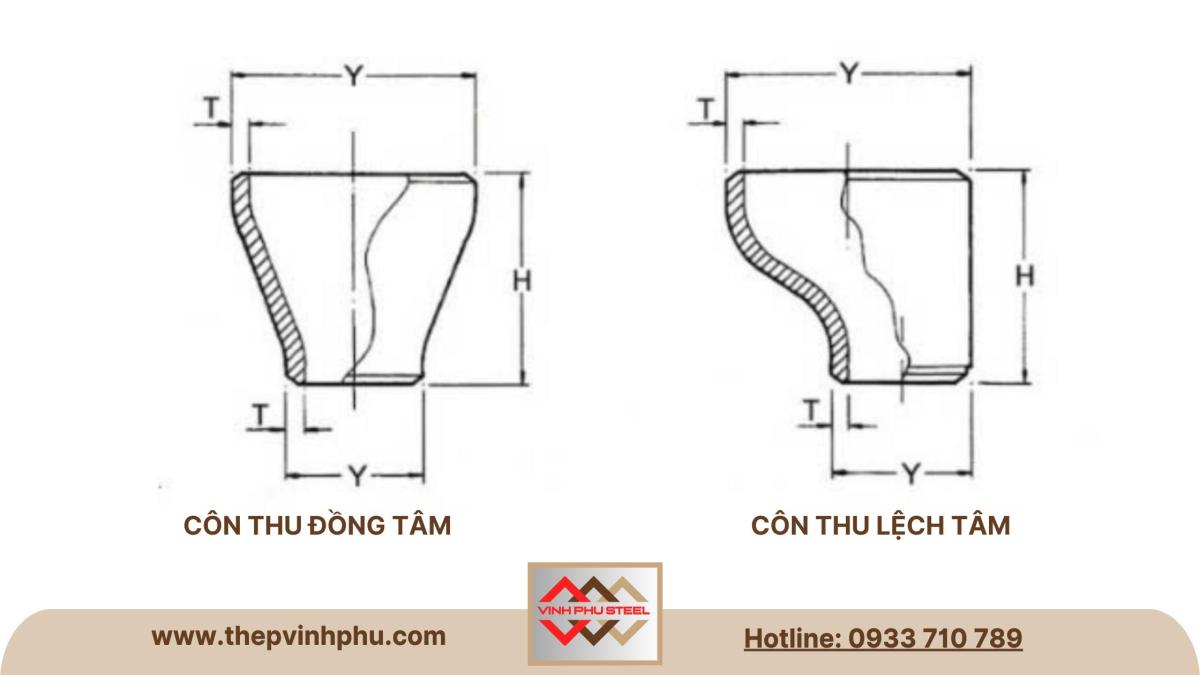 côn thu thép hàn